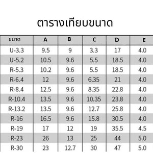 เคเบิ้ลแคลมป์ Cable Clamp 10,50/ชิ้น พลาสติกไนลอน ตัวR,ตัวU จัดเก็บสายไฟ ตัวล็อคสายไฟ กิ๊ปยึดสายไฟ