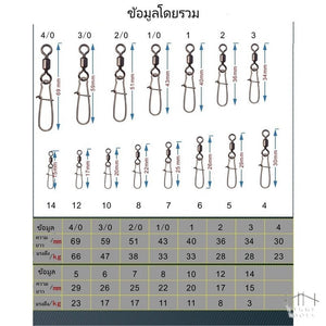 กิ๊ฟลูกหมุนสแตนเลส (ชุดละ 10 ชิ้น) อะไหล่สำหรับเบ็ดตกปลา อุปกรณ์ตกปลา สแน็ปสแตนเลส