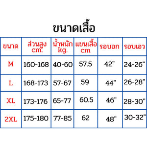 เสื้อช็อปยีนส์ เสื้อช่าง ป้องกันและทนต่อการสึกหรอ ผ้าฝ้ายแท้มีความหนาขึ้น