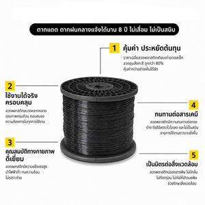 ลวดพลาสติก PET สำหรับเครื่องรัดกล่อง แข็งแรง ทนแรงดึงสูง เหนียว ไม่ขาดง่าย