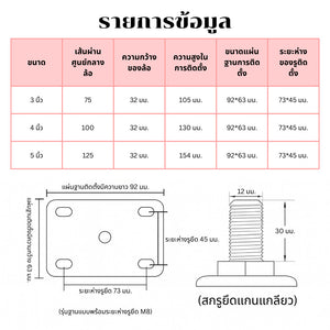 ล้อรถเข็นโลหะ ล้อเหล็กคุณภาพสูง รับน้ำหนักเยอะ แข็งแรงทนทาน เหมาะสำหรับงานอุตสาหกรรม รถเข็นสินค้า เวิร์กชอป ใช้งานลื่น