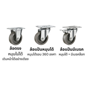 ล้อรถเข็นโลหะ ล้อเหล็กคุณภาพสูง รับน้ำหนักเยอะ แข็งแรงทนทาน เหมาะสำหรับงานอุตสาหกรรม รถเข็นสินค้า เวิร์กชอป ใช้งานลื่น
