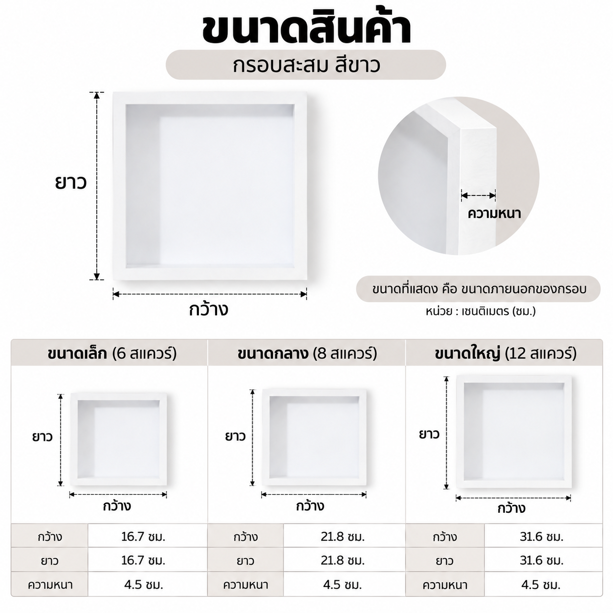 กรอบสะสมตั๋วที่ระลึก กรอบเก็บบัตรคอนเสิร์ต Shadow Box กรอบใส่บัตรเดินทาง ของสะสมติดผนัง ตกแต่งบ้านสไตล์มินิมอล