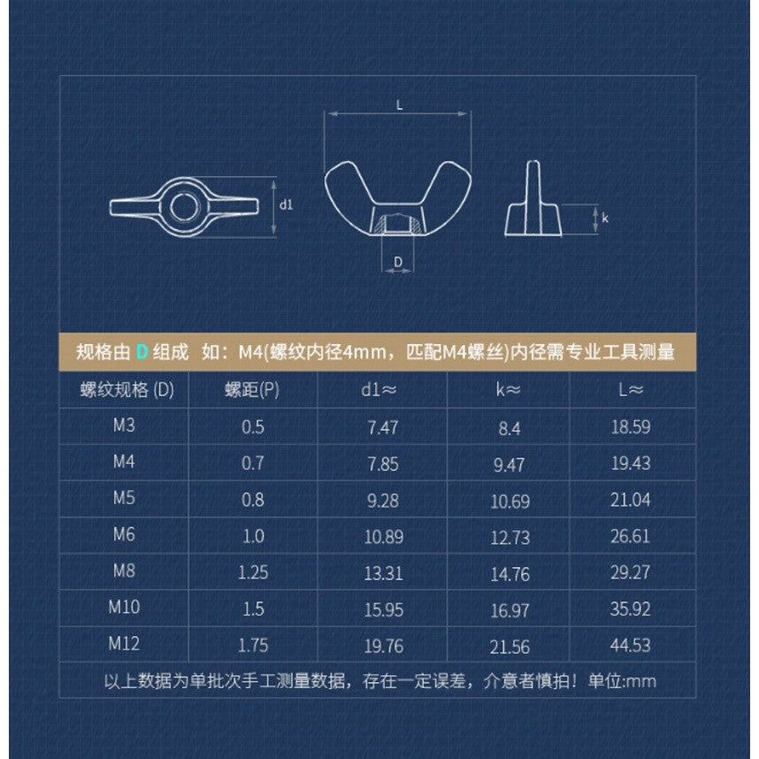 (10ชิ้น)M4-M8น็อตหางปลาไนลอน น็อตหางปลาพลาสติก ปีกผีเสื้อ น็อตหางปลาไนล่อน ปีกผีเสื้อไนล่อน