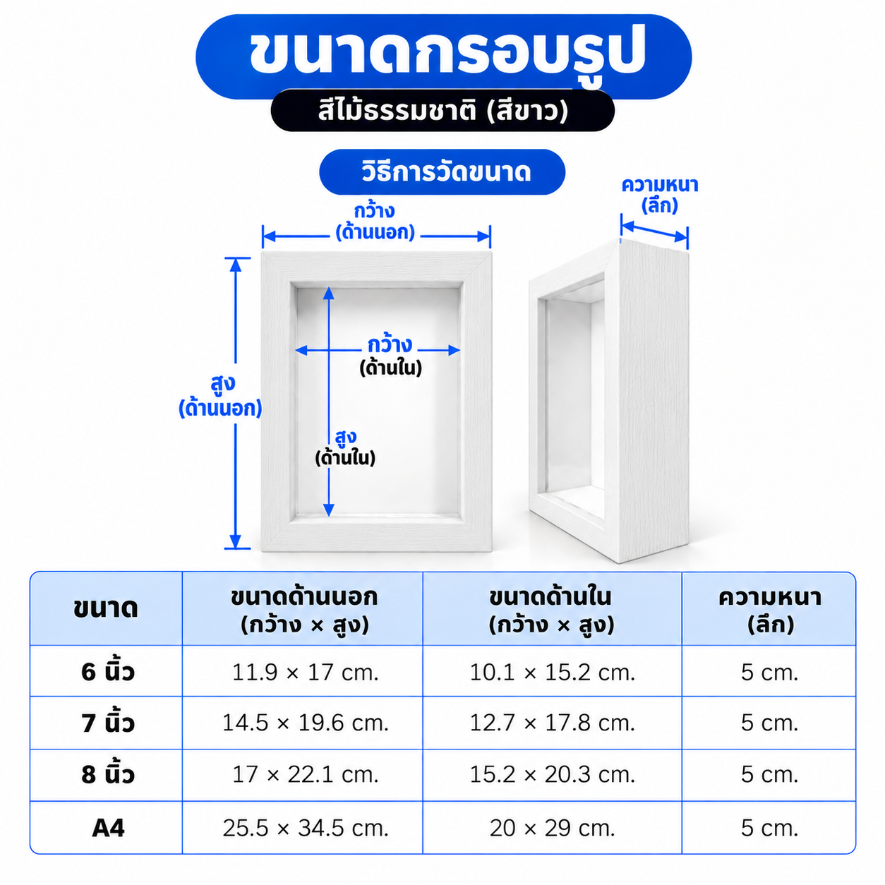 กล่องไม้ สามมิติ สําหรับโชว์โมเดลตุ๊กตา ฟิกเกอร์ diy กรอบรูปป๊อปมาร์ท สําหรับตกแต่งบ้าน