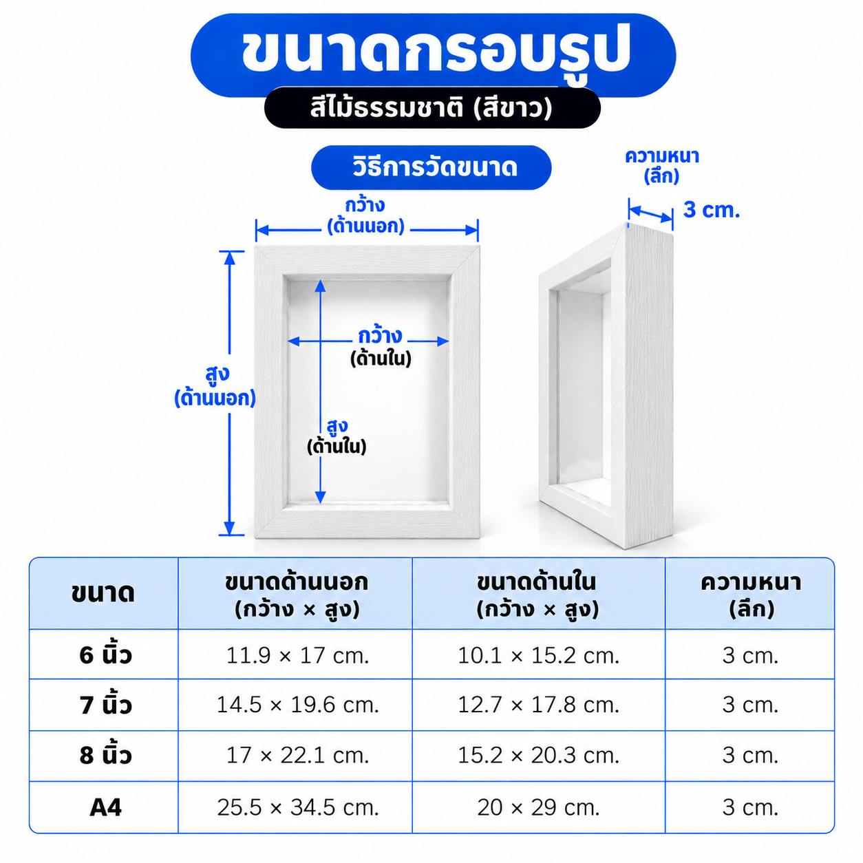 กล่องไม้ สามมิติ สําหรับโชว์โมเดลตุ๊กตา ฟิกเกอร์ diy กรอบรูปป๊อปมาร์ท สําหรับตกแต่งบ้าน