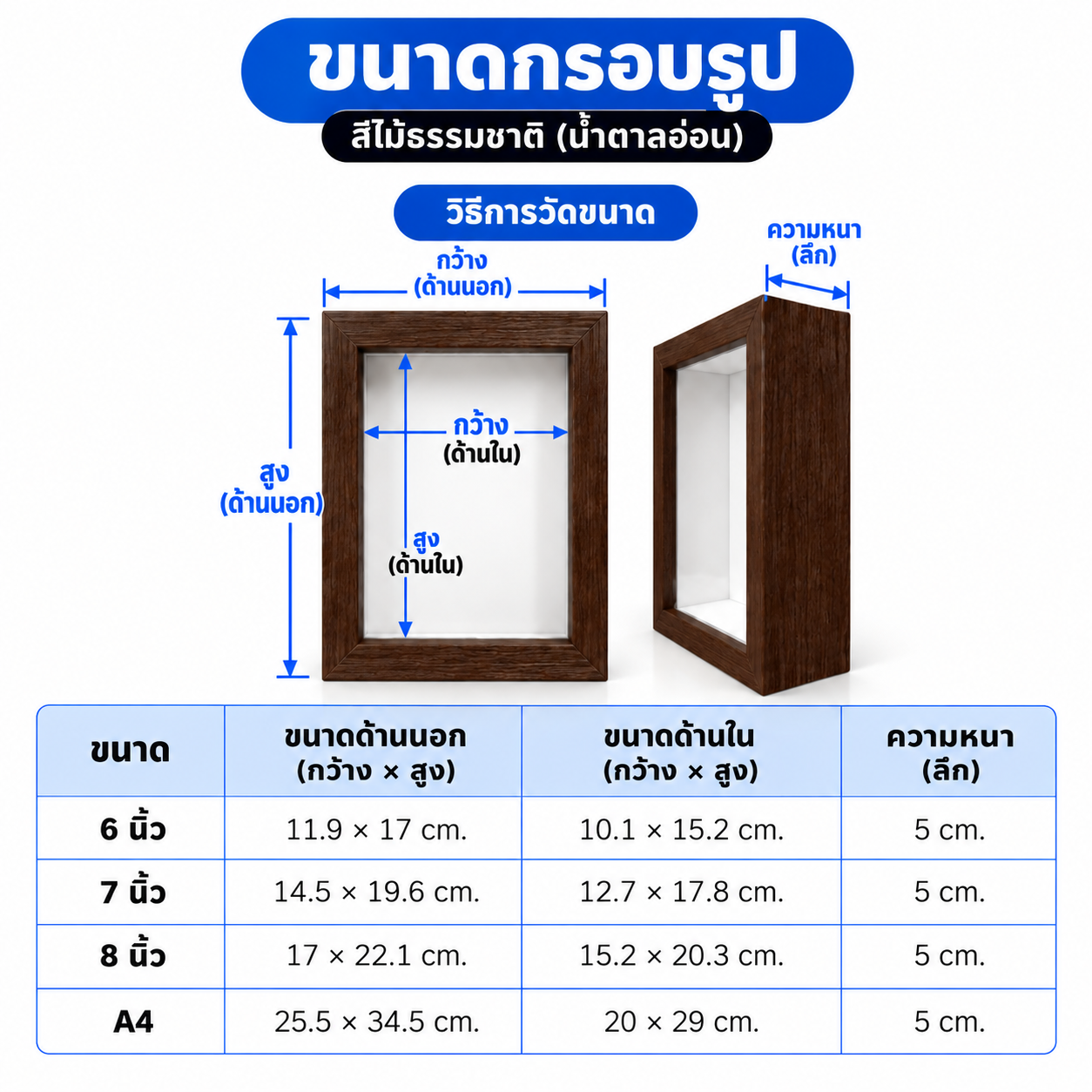 กล่องไม้ สามมิติ สําหรับโชว์โมเดลตุ๊กตา ฟิกเกอร์ diy กรอบรูปป๊อปมาร์ท สําหรับตกแต่งบ้าน