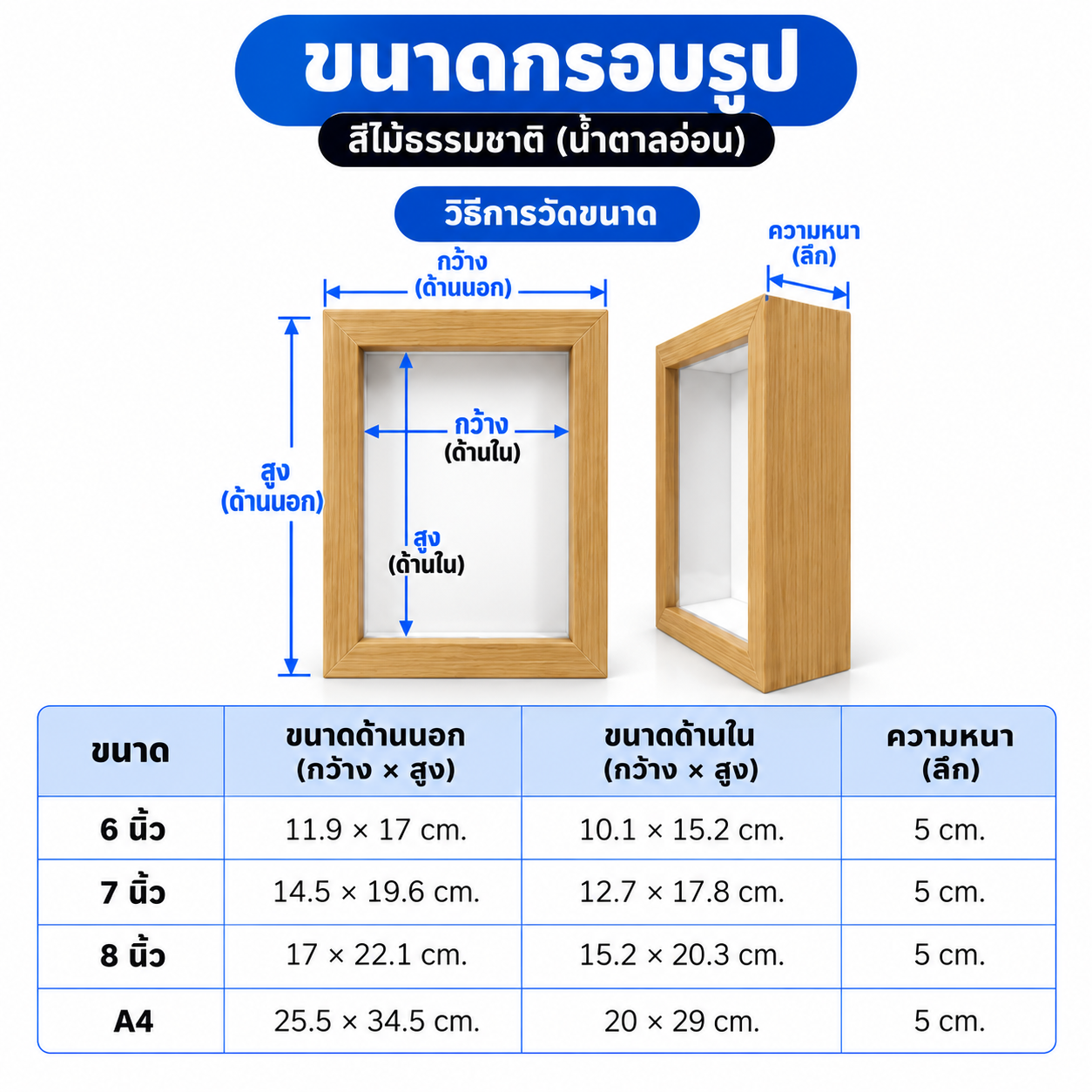 กล่องไม้ สามมิติ สําหรับโชว์โมเดลตุ๊กตา ฟิกเกอร์ diy กรอบรูปป๊อปมาร์ท สําหรับตกแต่งบ้าน