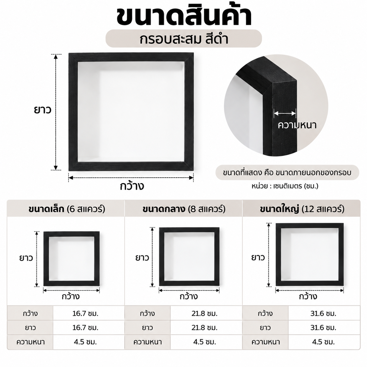 กรอบสะสมตั๋วที่ระลึก กรอบเก็บบัตรคอนเสิร์ต Shadow Box กรอบใส่บัตรเดินทาง ของสะสมติดผนัง ตกแต่งบ้านสไตล์มินิมอล