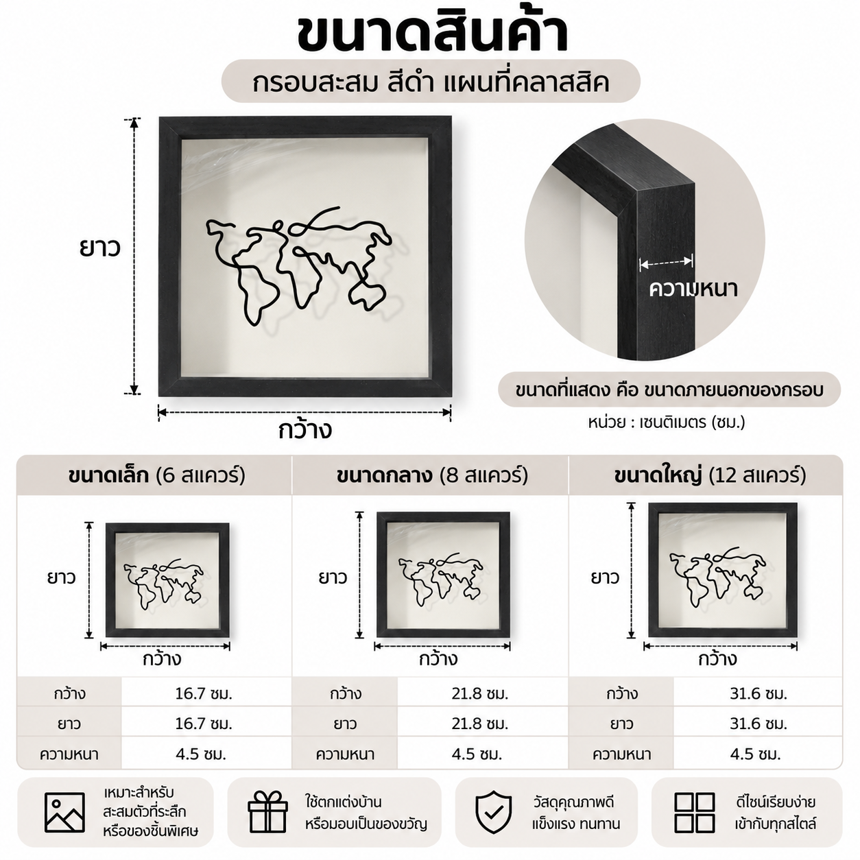 กรอบสะสมตั๋วที่ระลึก กรอบเก็บบัตรคอนเสิร์ต Shadow Box กรอบใส่บัตรเดินทาง ของสะสมติดผนัง ตกแต่งบ้านสไตล์มินิมอล