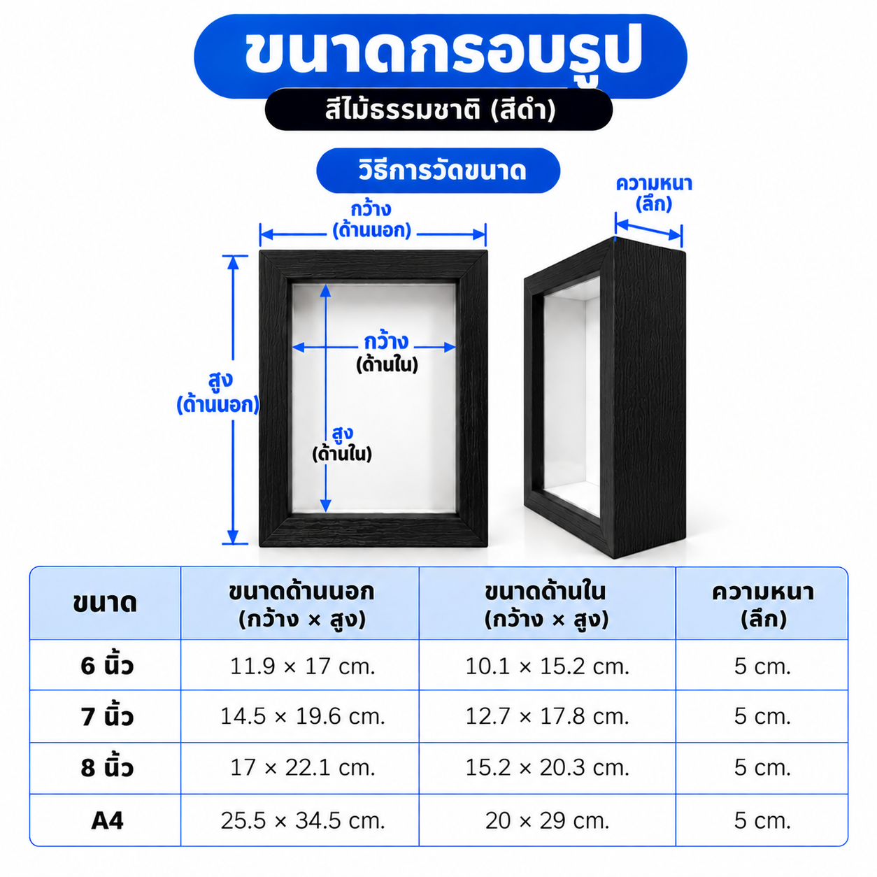 กล่องไม้ สามมิติ สําหรับโชว์โมเดลตุ๊กตา ฟิกเกอร์ diy กรอบรูปป๊อปมาร์ท สําหรับตกแต่งบ้าน