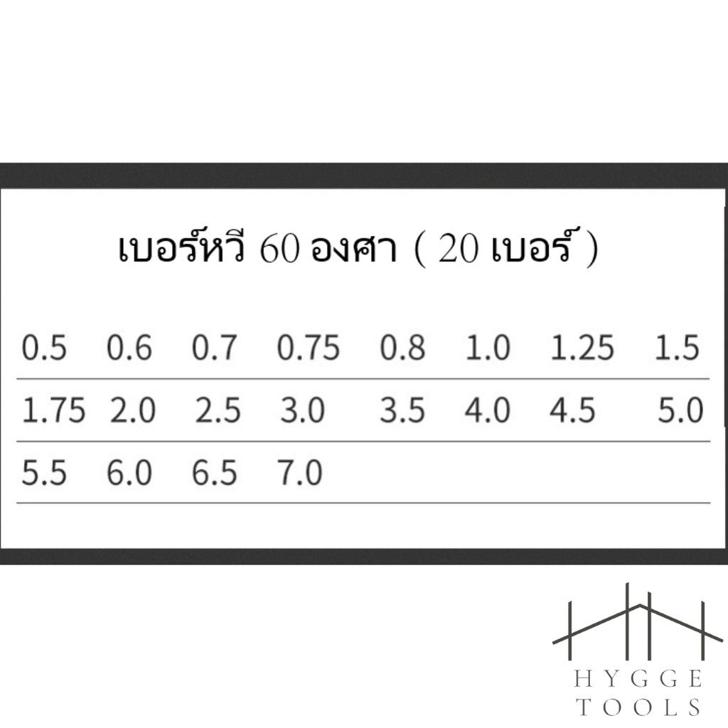 หวีวัดเกลียว หน่วยมิล (60องศา) Screw Pitch Gauge สินค้าพร้อมส่ง (ราคาต่อชิ้น)