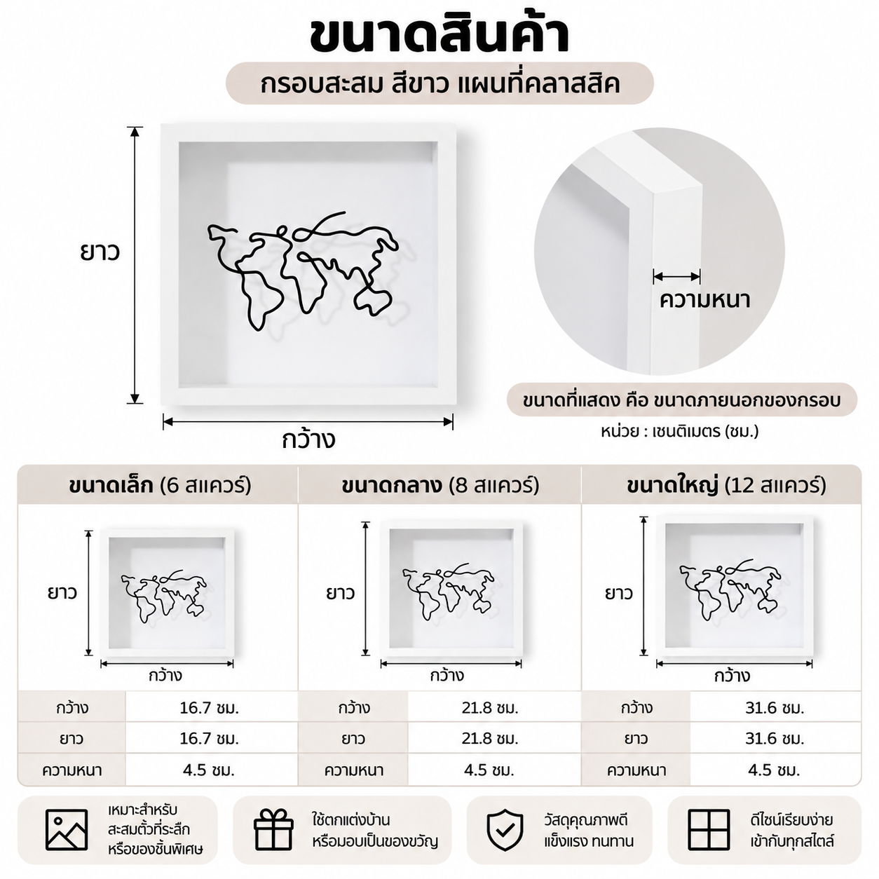 กรอบสะสมตั๋วที่ระลึก กรอบเก็บบัตรคอนเสิร์ต Shadow Box กรอบใส่บัตรเดินทาง ของสะสมติดผนัง ตกแต่งบ้านสไตล์มินิมอล