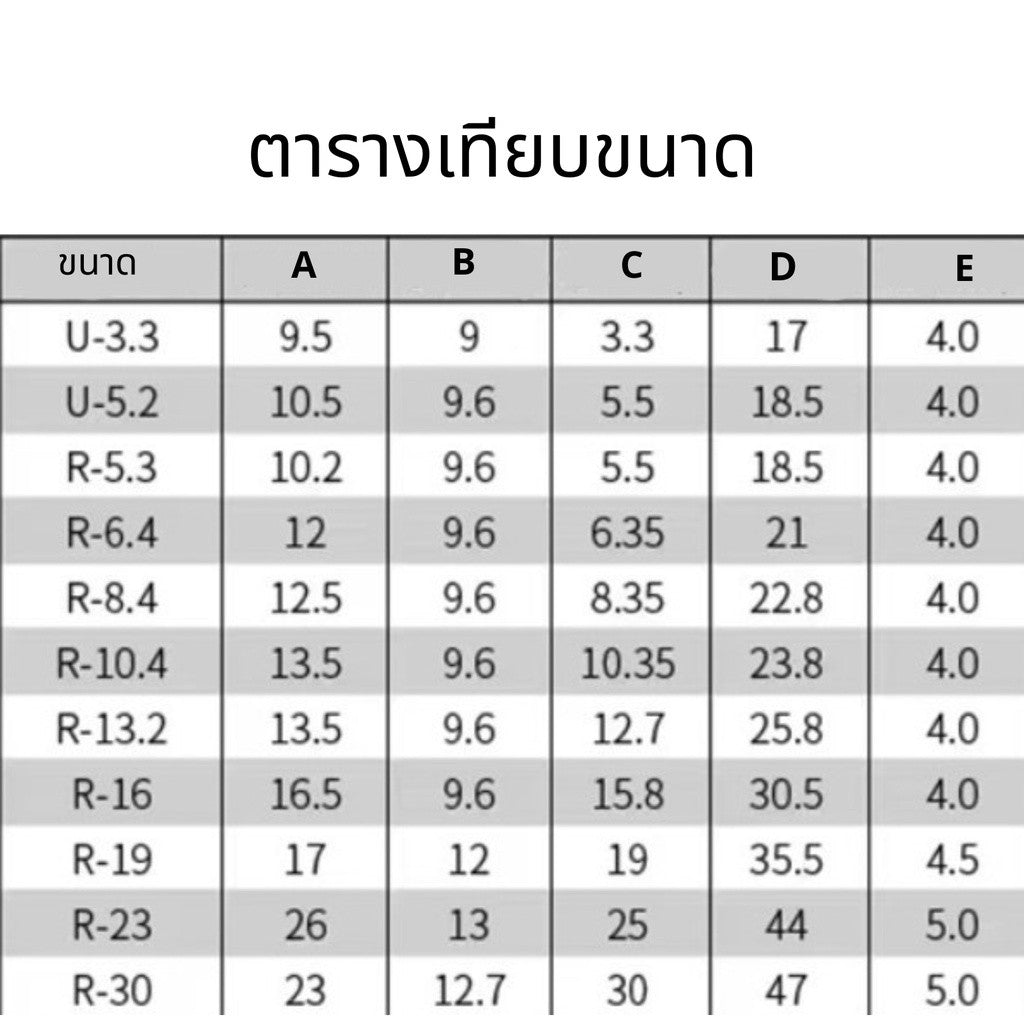 เคเบิ้ลแคลมป์ Cable Clamp 10,50/ชิ้น พลาสติกไนลอน ตัวR,ตัวU จัดเก็บสายไฟ ตัวล็อคสายไฟ กิ๊ปยึดสายไฟ