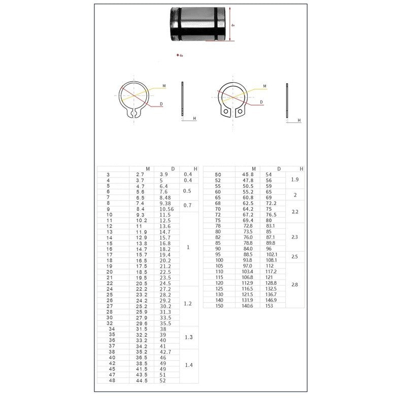 แหวนล็อคนอก เหล็กชุบดำ(10ตัว/แพ็ค) แหวนล็อคเพลา  External Circlips Retaining Ring
