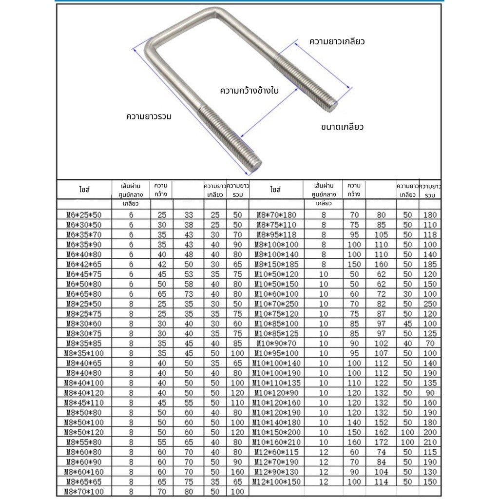 U-Bolt M6-M10 SUS304  ยูโบลท์เหลี่ยม U-square ยูโบลท์ทรงสี่เหลี่ยม