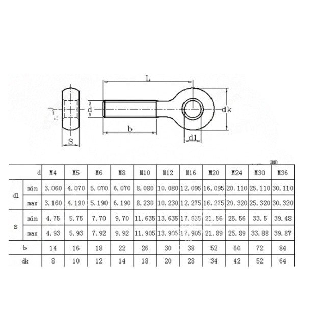 อายโบลท์ EYE BOLT(1ชิ้น) สกรูห่วง สแตนเลส SUS304 M8 ไซส์ M8*30-M8*110