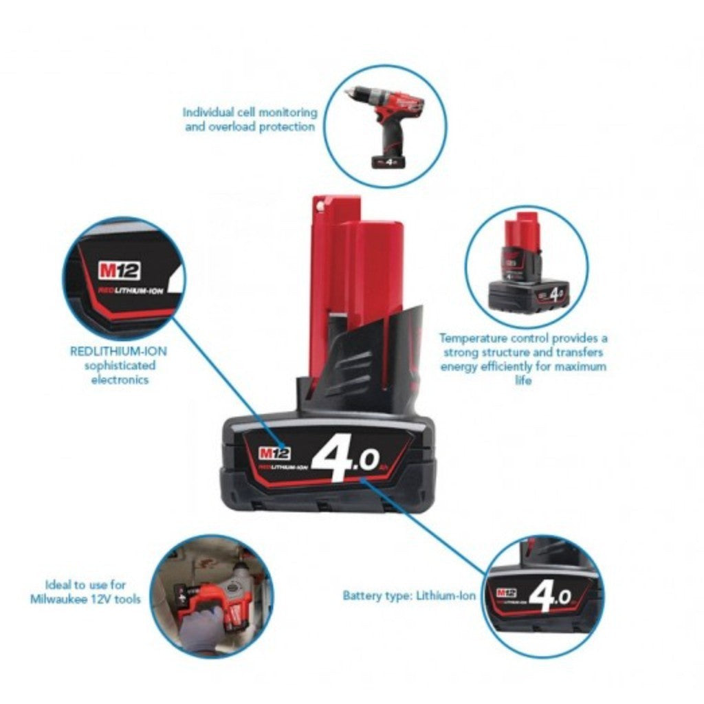 MILWAUKEE เครื่องเป่าลมแรง / เครื่องบัดกรีไร้สาย M12 SI-0  / เครื่องมืออเนกประสงค์ C12MT-0B /แท่นชาร์จ/แบตเตอรี่