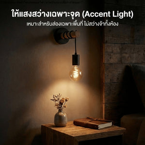 โคมไฟไม้ติดผนังสไตล์วินเทจ อินดัสเทรียล ไฟผนังแต่งบ้าน สำหรับบ้าน คาเฟ่ ห้องนอน ห้องนั่งเล่น(สินค้าไม่รวมหลอดไฟ)