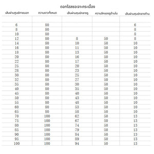 ดอกโฮลซอเจาะกระเบื้อง เจาะหินอ่อน ดอกโฮลซอเจาะหินแกรนิต เจาะกระจก