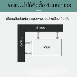 กันชนหัวเตียง กันชนเตียง ลดแรงกระแทก ตัวกันโคลงเตียงนอน ยึดติดหัวเตียง ป้องกันการกระแทกจากการชน