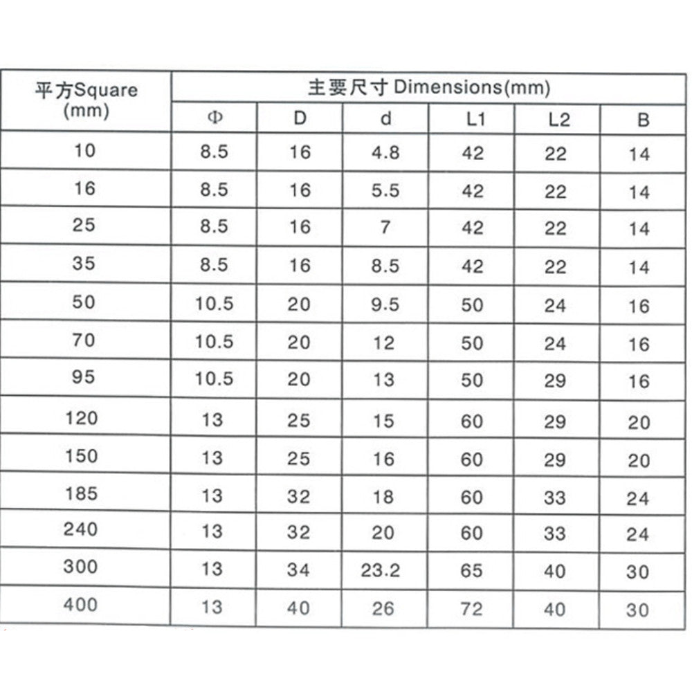 หางปลาอลูมิเนียม หัวทองแดง DTLC อย่างหนา ผลิตด้วยวัสดุเกรด A ที่มีความแข็งแรงทนทาน