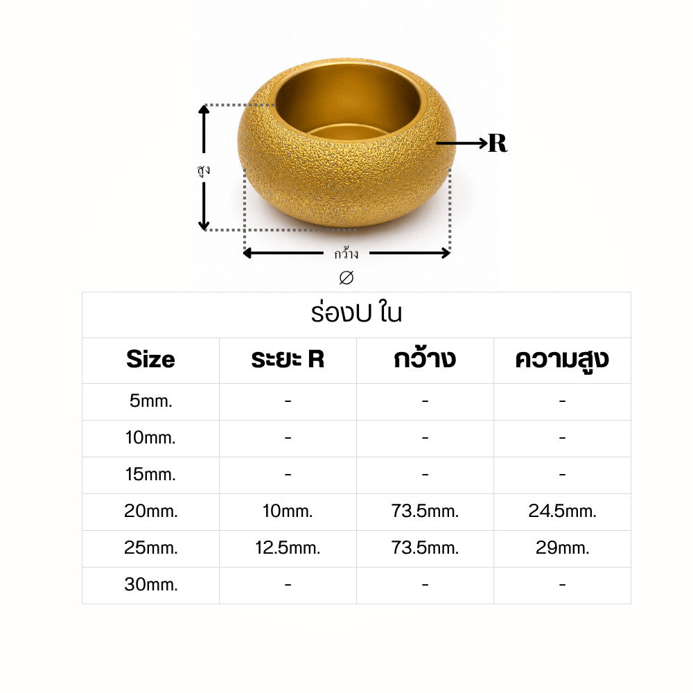 ล้อเจียรแต่งขอบหิน หัวเจียรเพชร สีทอง สำหรับขัดขอบหิน ขัดขอบกระเบื้อง หินอ่อน หินแกรนิต งานช่างหิน งานตกแต่งพื้นผิว