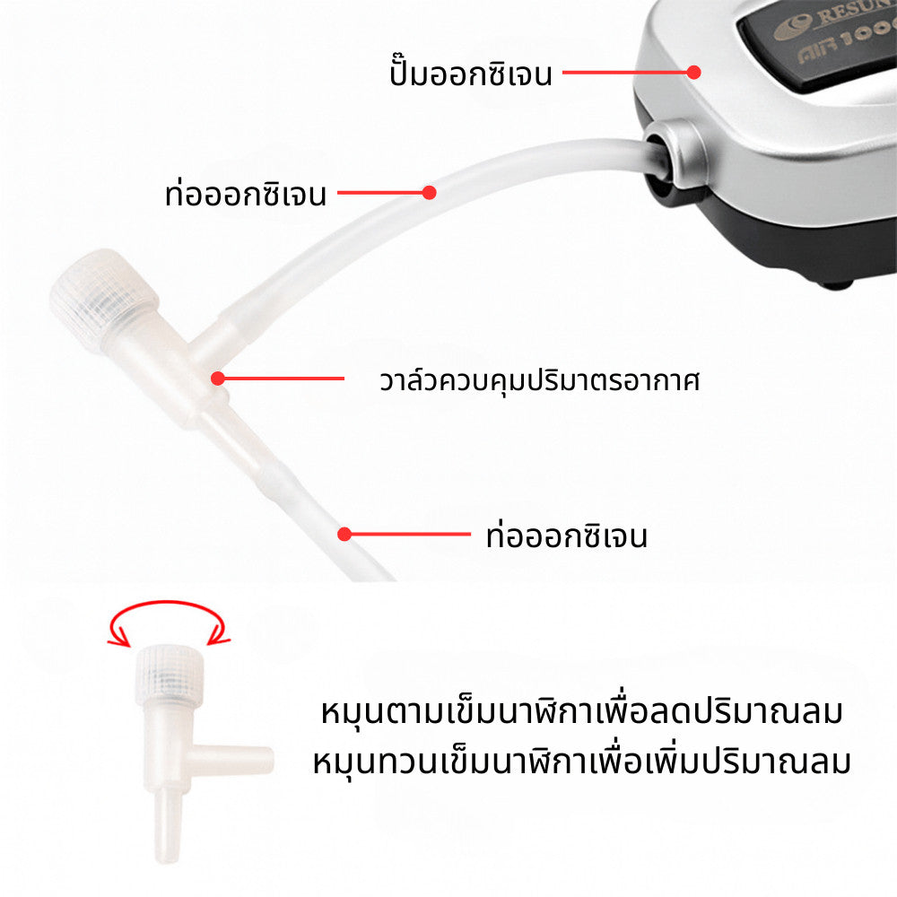 วาล์วควบคุมอากาศตู้ปลา อุปกรณ์ควบคุมออกซิเจนสำหรับบ่อปลา ปรับแรงดันได้ ทนแรงดันสูง พลาสติกคุณภาพ