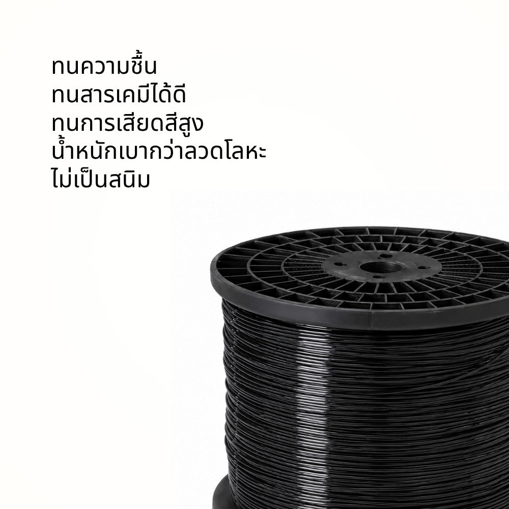 ลวดพลาสติก PET สำหรับเครื่องรัดกล่อง แข็งแรง ทนแรงดึงสูง เหนียว ไม่ขาดง่าย