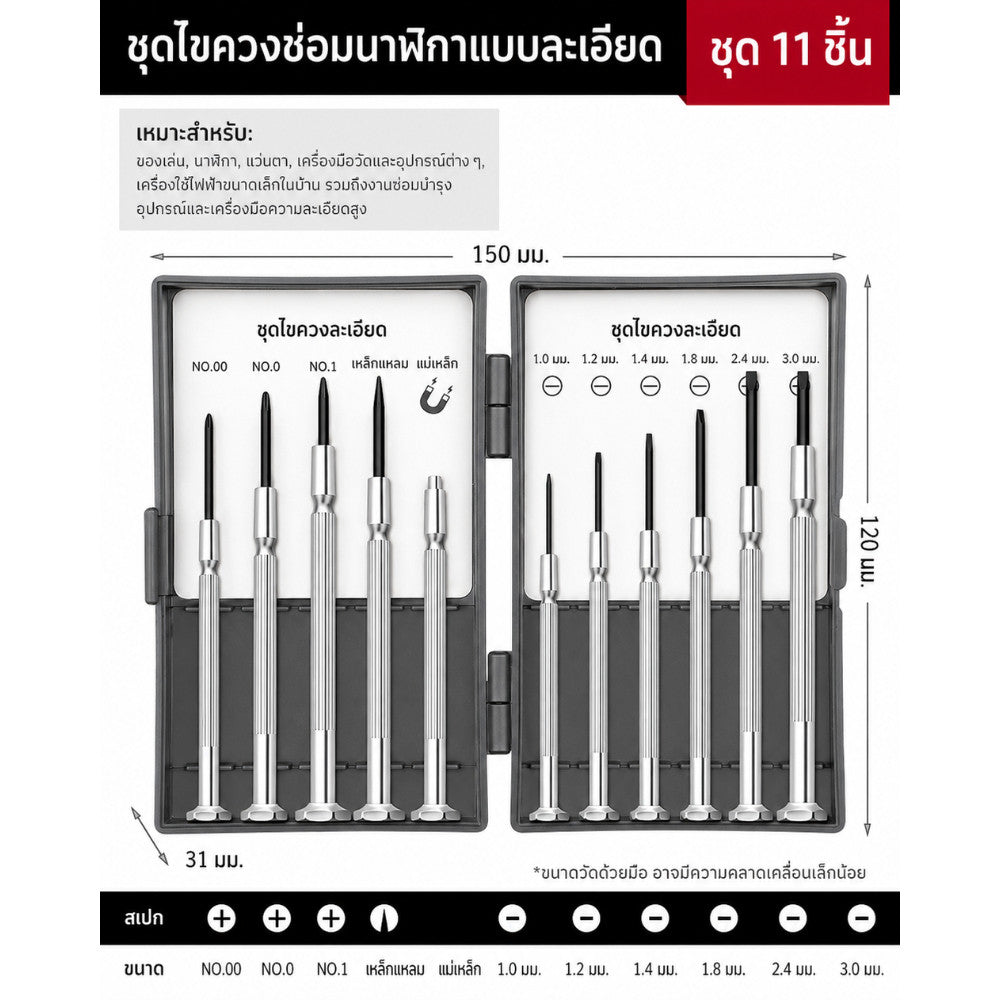 ชุดสกรูเครื่อง พร้อมกล่อง สำหรับซ่อมมือถือ แว่นตา นาฬิกา แบบบรรจุกล่อง พร้อมไขควง เหล็กแข็งแรง