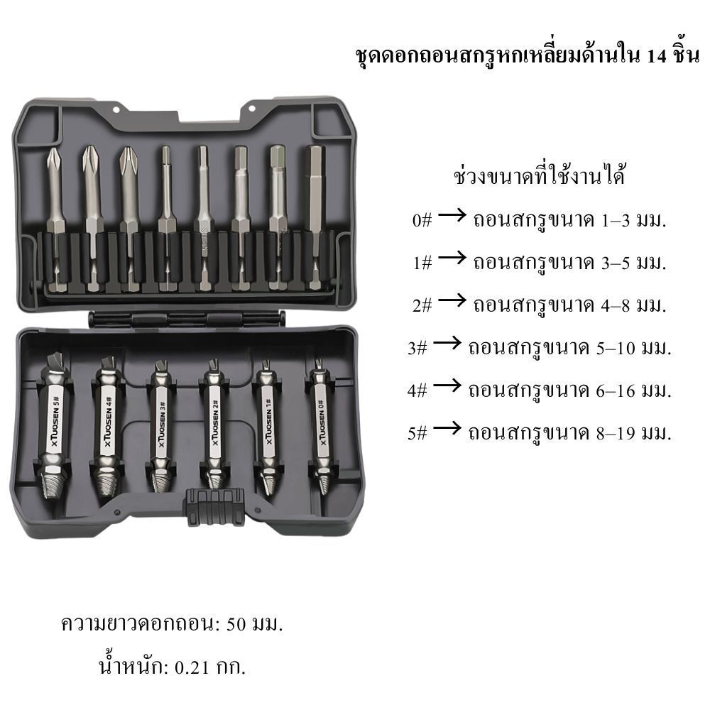 ชุดดอกถอนสกรูเสีย Screw Extractor Set 5/14 ชิ้น ดอกถอนน็อตหัวหวาน ถอนสกรูหัวขาด สกรูติดแน่น ใช้กับสว่าน เครื่องมือช่าง