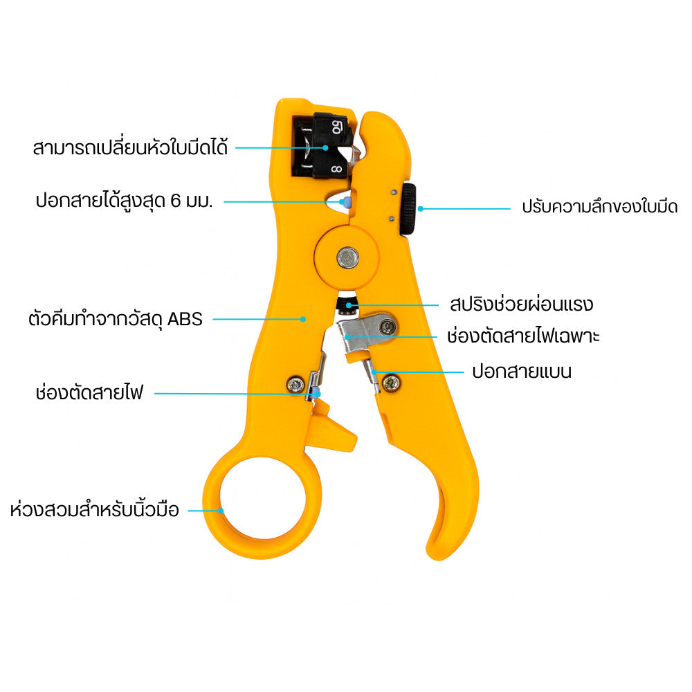 คีมปอกสายแลน ปอกสายเน็ต CAT5 CAT6 ใช้งานง่าย ใบมีดคมไม่ตัดสายใน ด้ามจับถนัดมือ เหมาะงานติดตั้งเครือข่าย