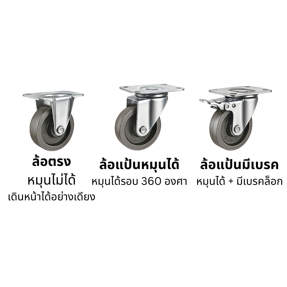 ล้อรถเข็นโลหะ ล้อเหล็กคุณภาพสูง รับน้ำหนักเยอะ แข็งแรงทนทาน เหมาะสำหรับงานอุตสาหกรรม รถเข็นสินค้า เวิร์กชอป ใช้งานลื่น