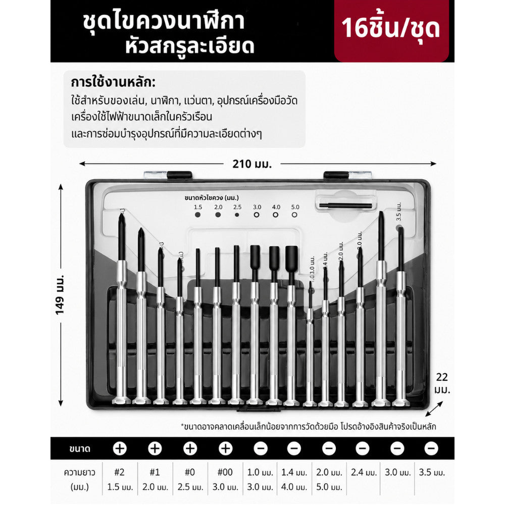 ชุดสกรูเครื่อง พร้อมกล่อง สำหรับซ่อมมือถือ แว่นตา นาฬิกา แบบบรรจุกล่อง พร้อมไขควง เหล็กแข็งแรง