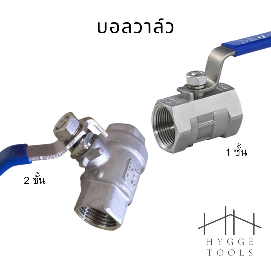 บอลวาล์ว บอลวาล์วสแตนเลส 316 Stainless Ball Valve บอลวาล์ว 1/2"-2"