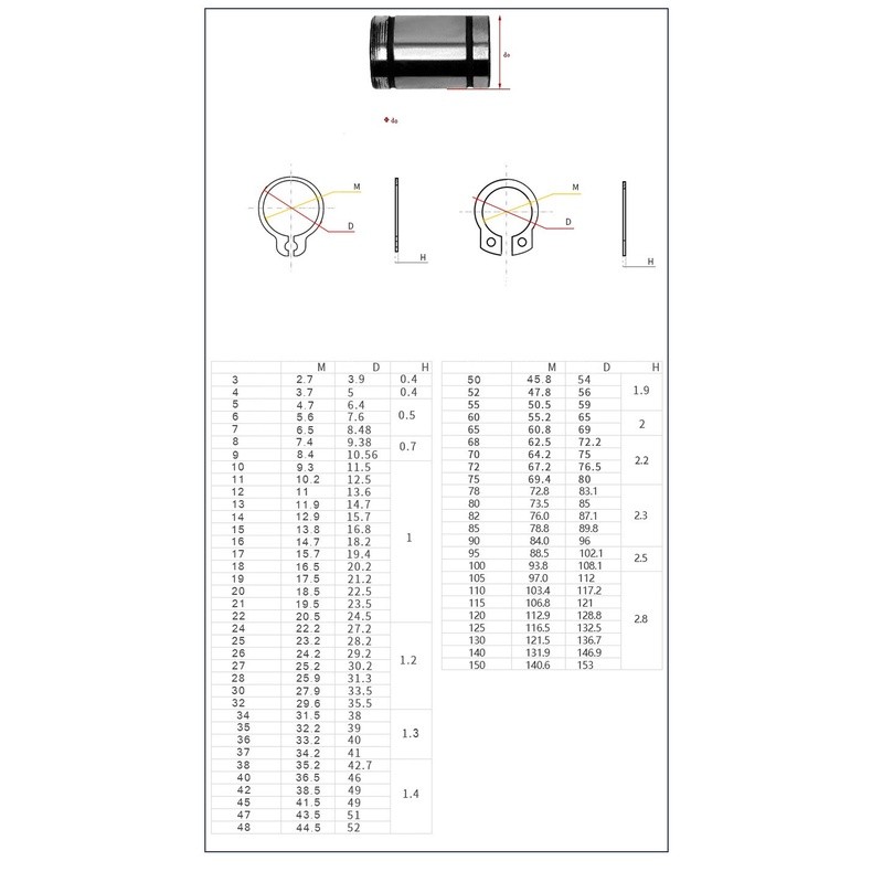แหวนล็อคนอก เหล็กชุบดำ(10ตัว/แพ็ค) แหวนล็อคเพลา External Circlips Retaining Ring - Image 2